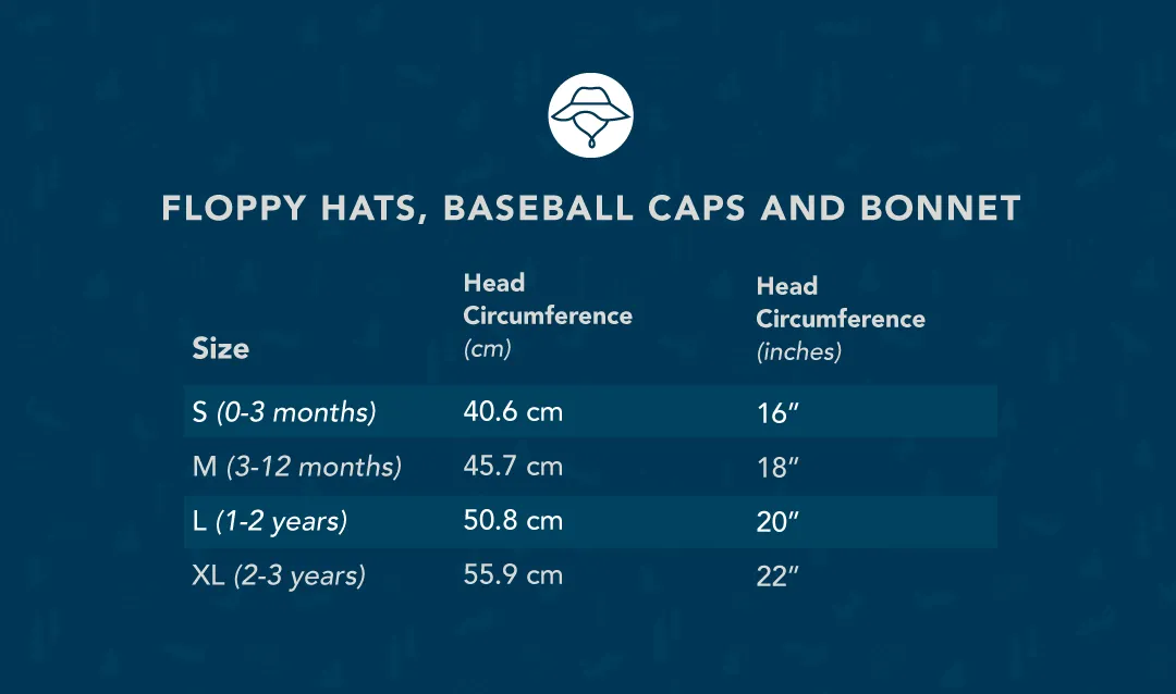 Baseball Cap (Mint Puffin)