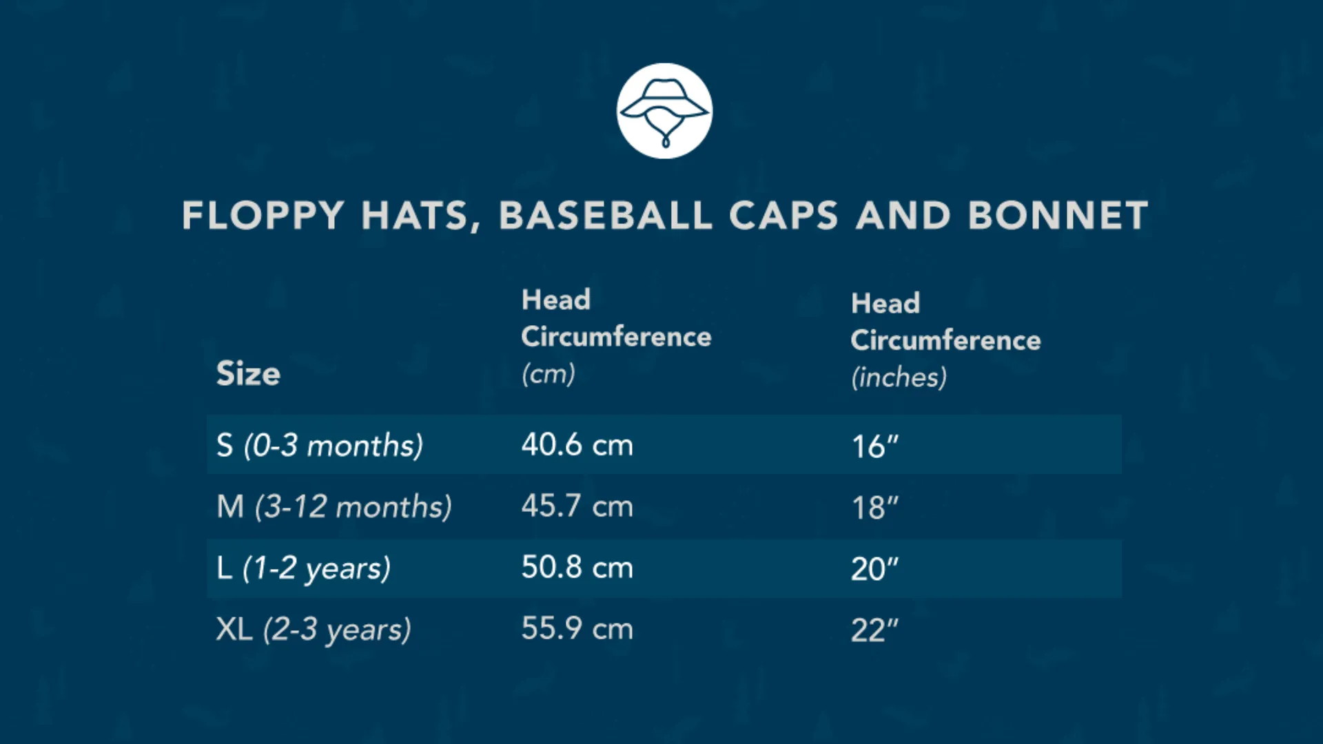 Baseball Cap (Summer Jungle)
